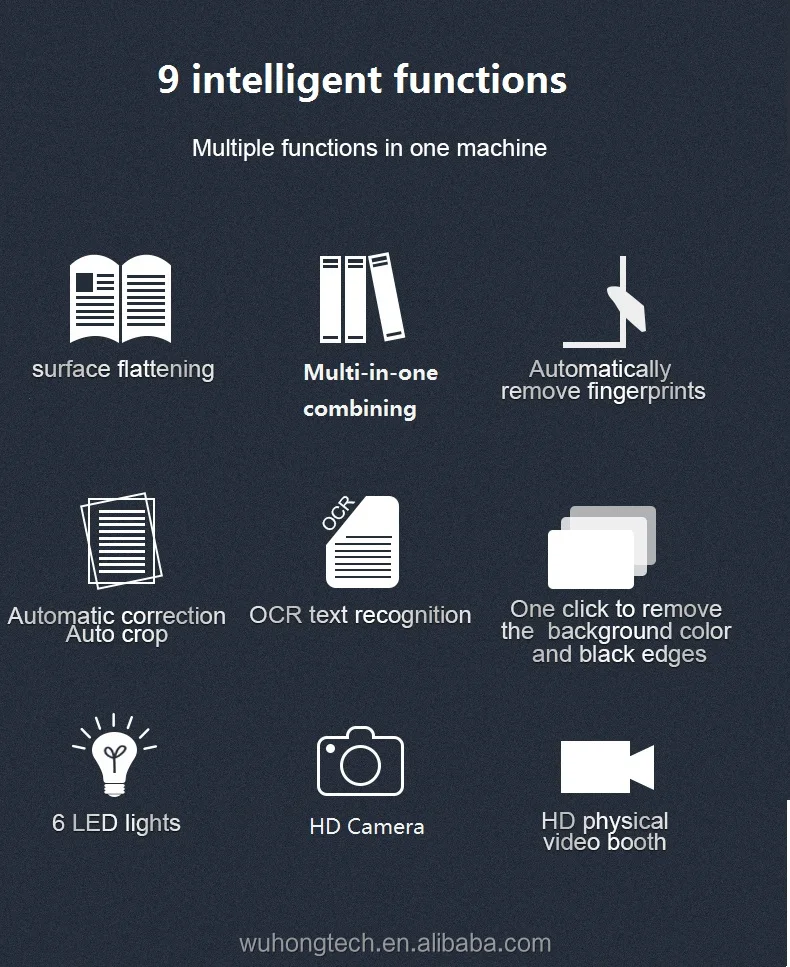 Book scanner camera