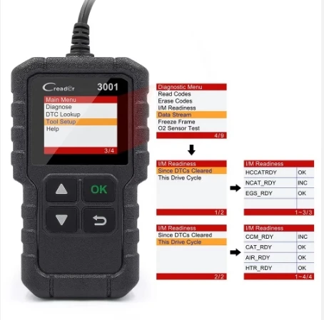 X431 CR3001 Creader OBDII Auto Reader Scanner Diagnostic Tool Better than AD310 for Car Wash Brushes