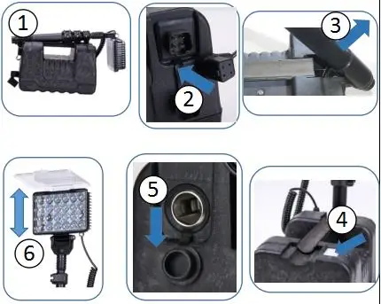 Hot Sales 72W Portable Led Remote Area Lighting Rechargeable Led Area Work Light High/Middle/Low/SOS Switch