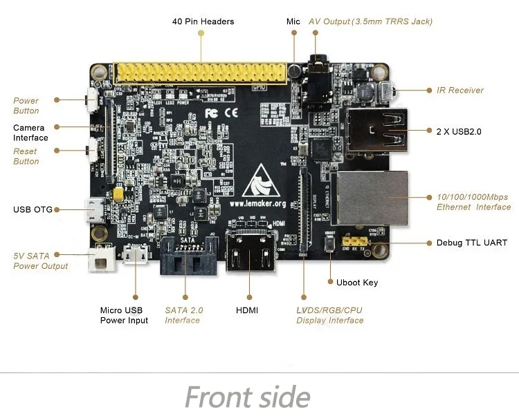 Улучшенная плата Banana PI pro с функцией Wi-Fi совместима Raspberry B +