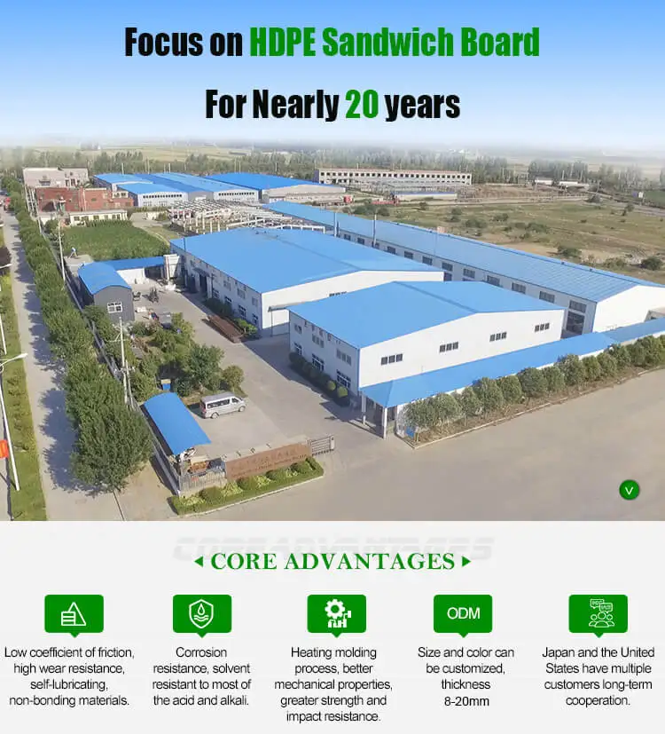 hdpe sandwich board