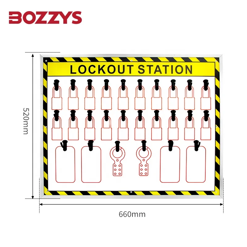 BOZZYS PPC Open Fixed-point Lockout/tagout Shadowboard Suitable for Small Companies and Large Departments to Manage Certrally