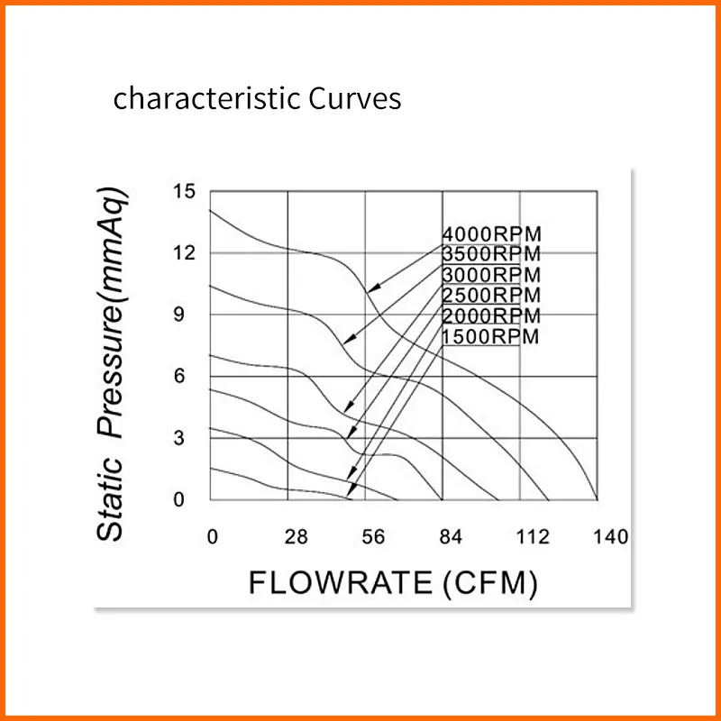 12025 120mm Computer Rgb Cooling Cooler Fan Pc 12v24v Dual Led Ring Multicolor Remote Pc Cooling Fan