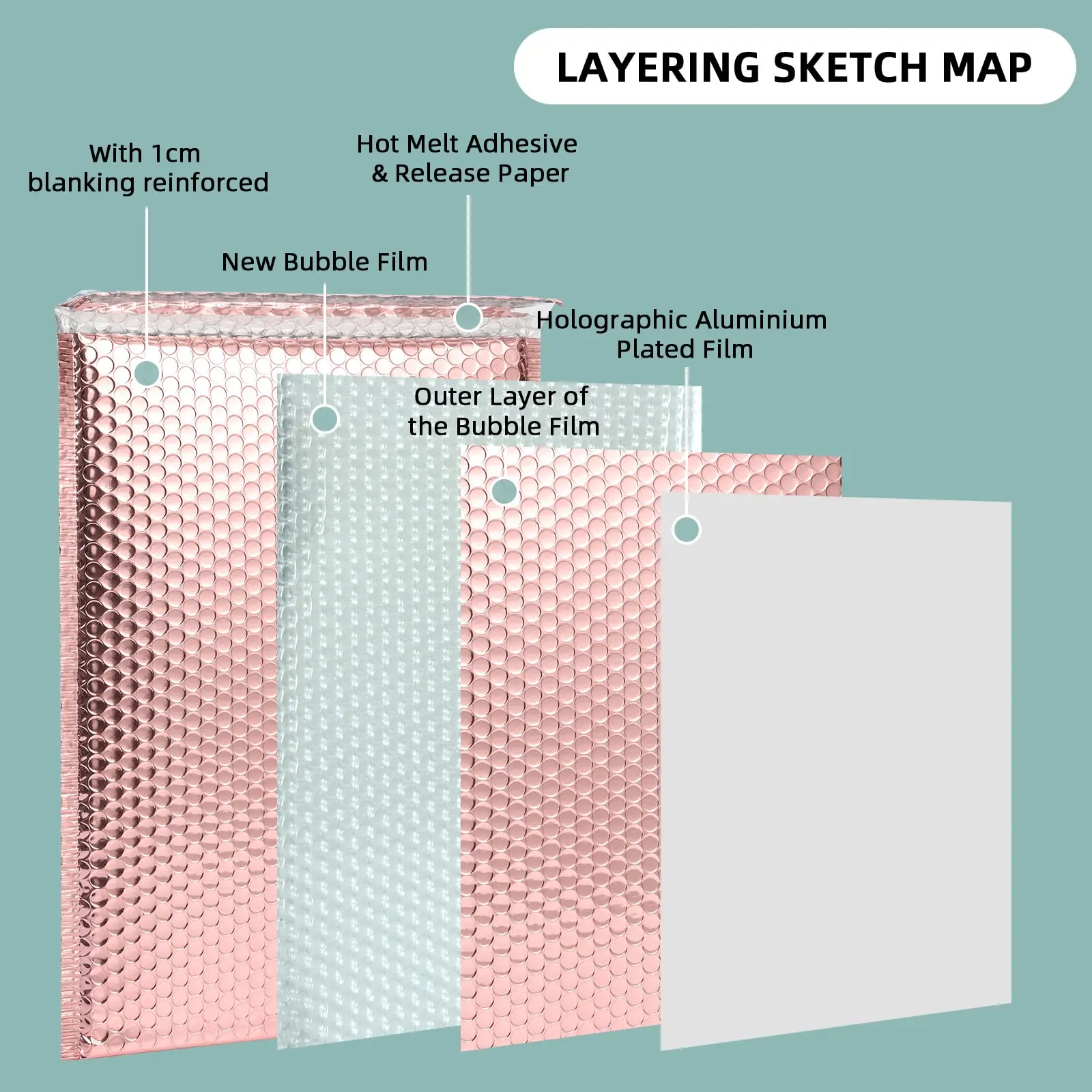 Low Moq Customized Color And Size Bubble Mailer Rose Gold Padded Envelopes Bag