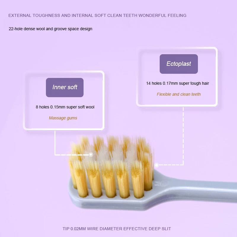 Custom Cheap Manual Adult Toothbrush Manufacturer Production Line adult Toothbrushes with wide head