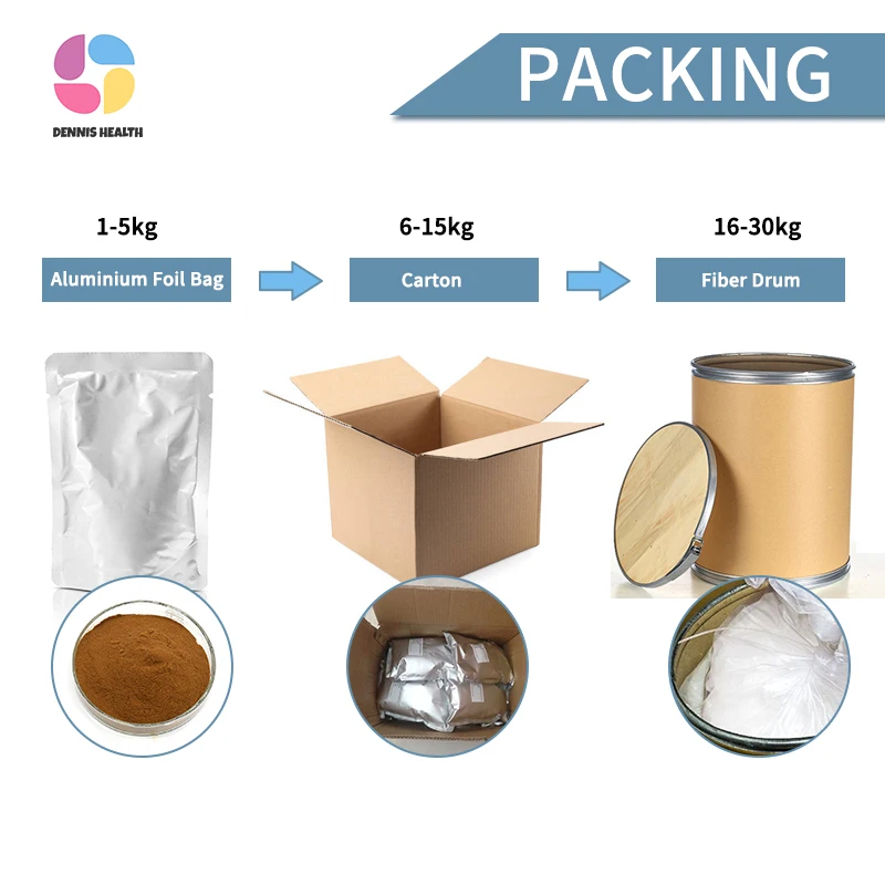 High Quantity Food Grade 99% L-Ornithine HCL 70-26-8 L-Ornithine Powder
