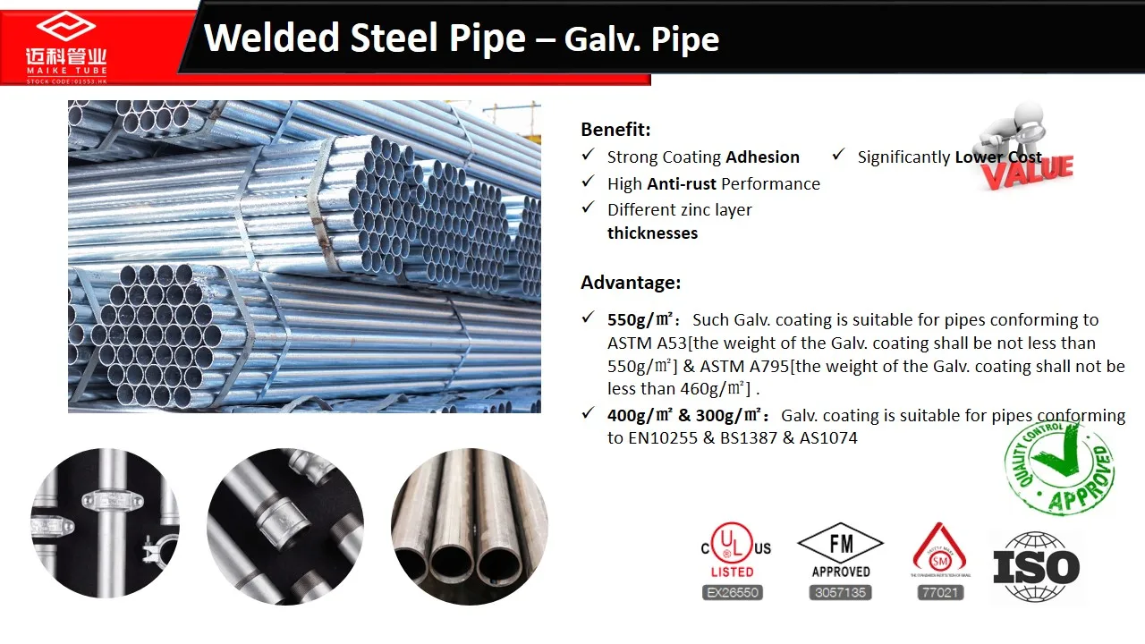 Galvanized Pipe 02.JPG