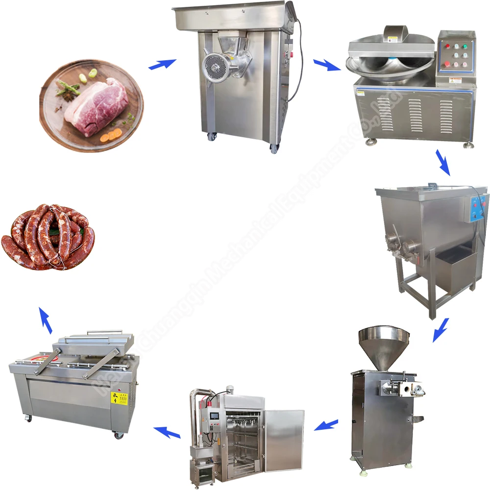 Horizontal sausage stuffer meat sausage grinder machine sealant sausage silicone filling machine