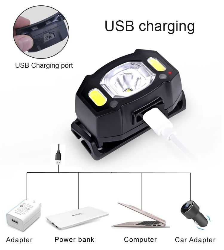 Лидер продаж налобный фонарь с датчиком 300 люмен 800 мАч XPE + COB ABS usb