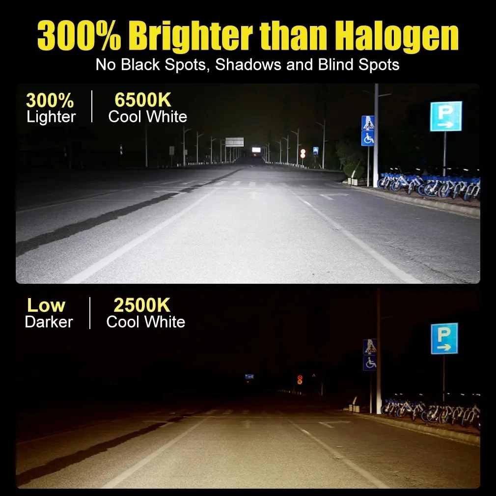 Car built-in mini size LED Headlamps Bulb H7 H1 H4 H11 led fog light 9005 9006 canbus LED headlights CSP fog lamp