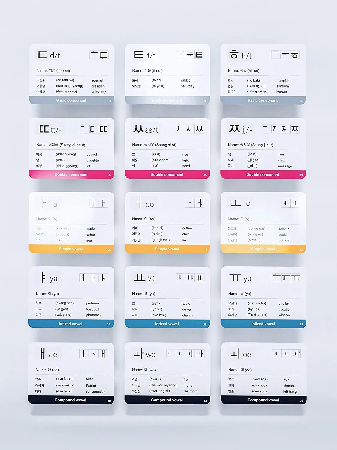 China Factory OEM Custom Korean Card Printed Anime Game Cards Animals Flash Card Alphabet Flashcards