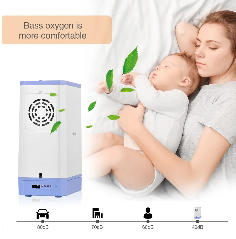 
2020 hot sale mini portable home/car use oxygen concentrator 