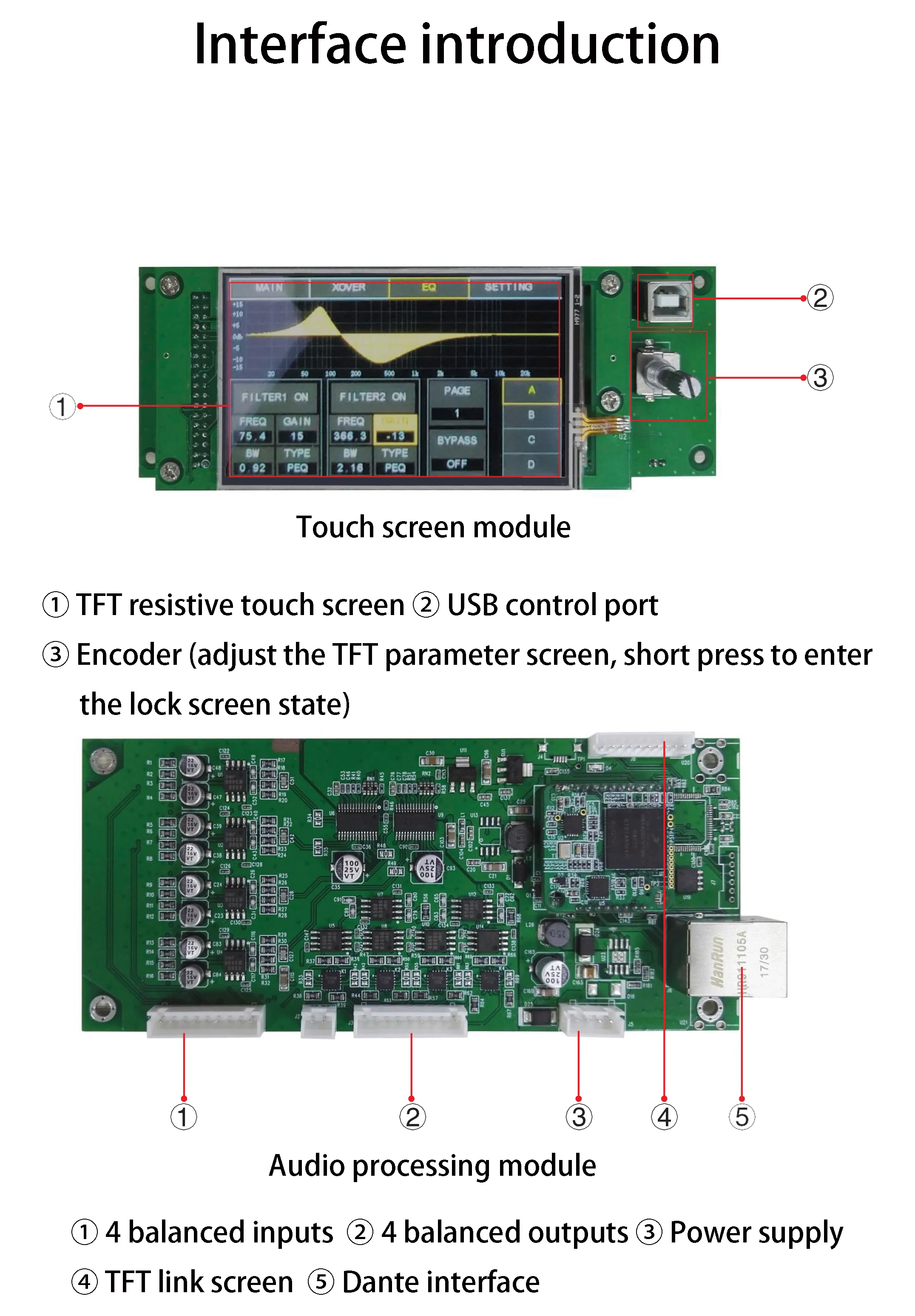 ADSP1452 ARM Dante акустические компоненты класса d усилитель платы