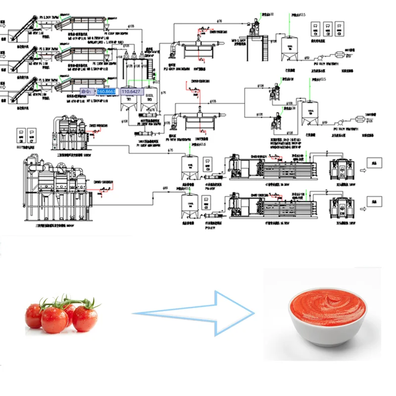 industrial 28-30 tomato paste making and processing machinery prices
