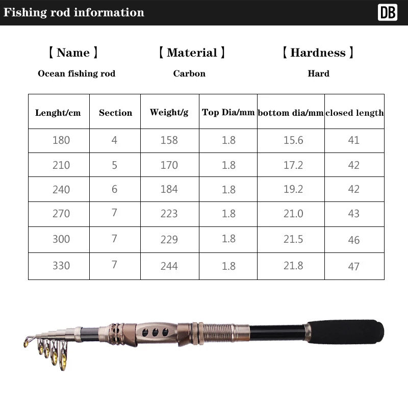 Telescopic fishing rod1.8m 2.1m 2.4m 2.7m 3m 3.3m carbon fibre fishing rod