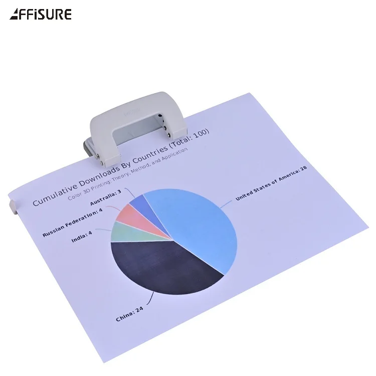 Two Holes Metal Punch 10 Sheets Two-hole Punching 80 Mm Paper Puncher Desktop Metal Punch