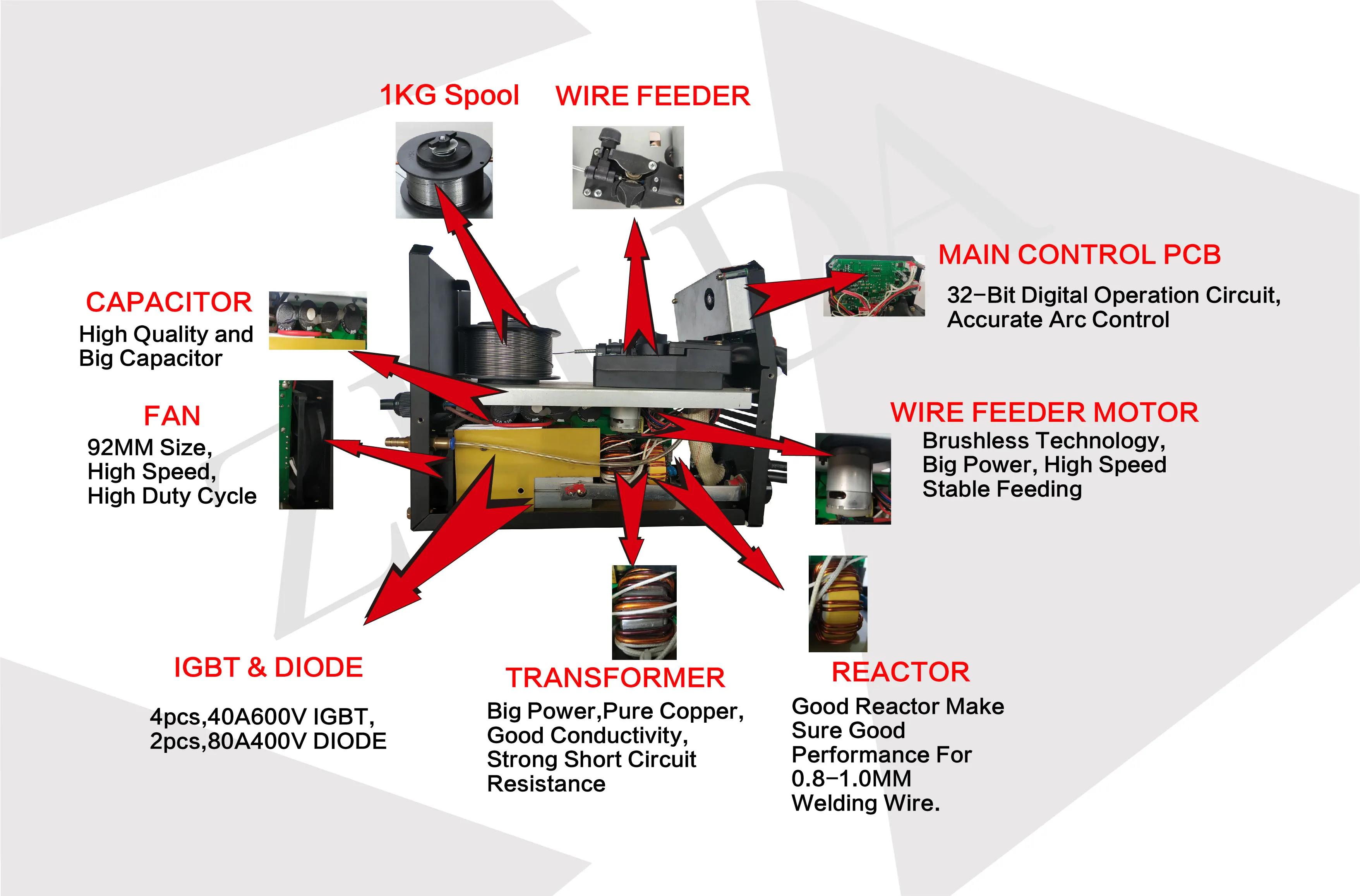 Multi-function mig welder ZELDA hot sale mag tig mma function economic welding
