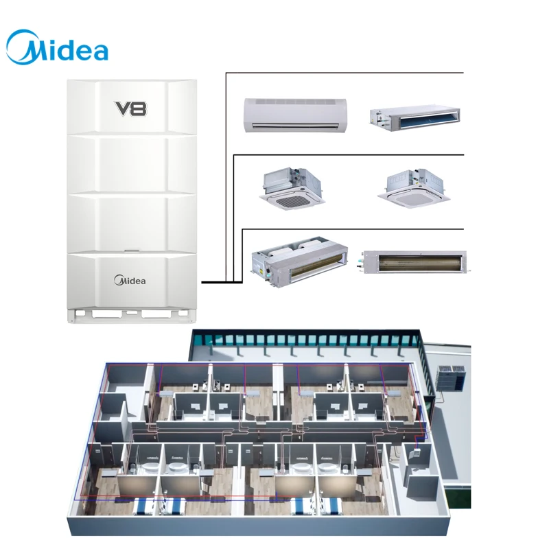 Midea 10HP Kanion air Conditioner Inverter Vrf air Conditioning With Wired Controller for Hotel