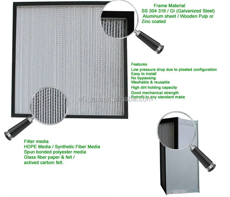 h13 hepa filters h14 h10 synthetic fiber hepa air filter for vacuum cleaner