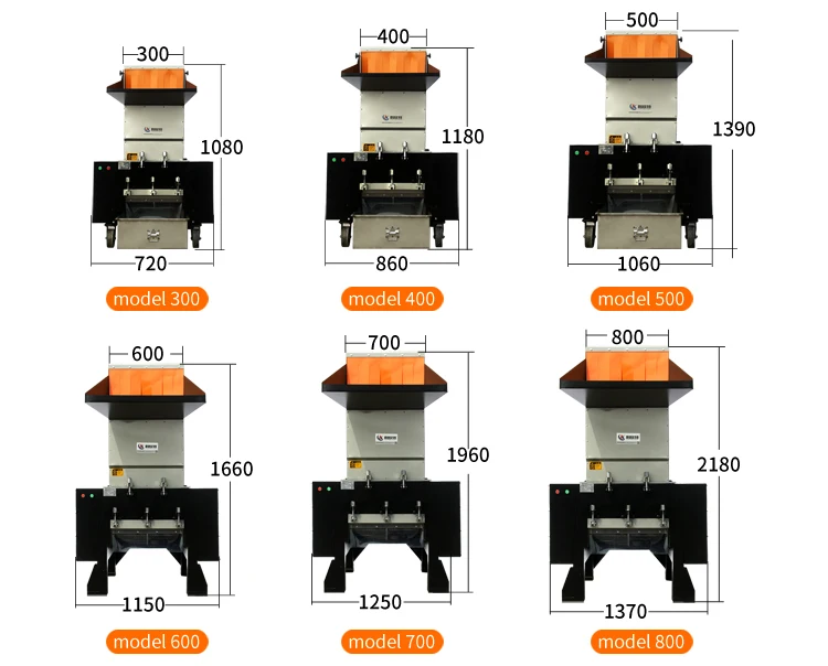 Plastic Shredder Plastic crusher Plastic Crushing Machine For Waste Garbage