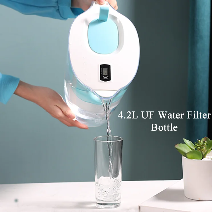 Wholesale Health 4.2L UF Mineral Water Purifier Household Water Filter Jug Pitcher