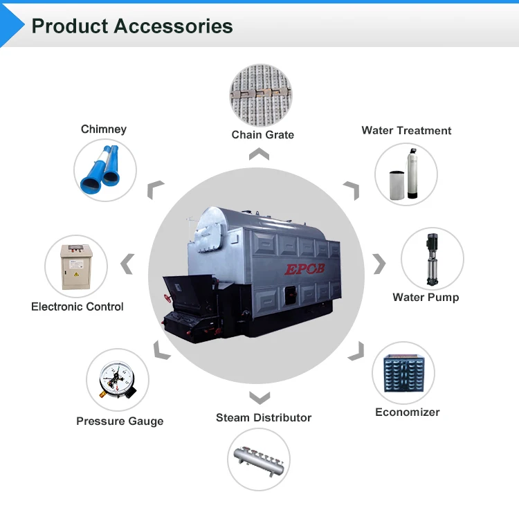 EPCB Industrial 1 to 20 Ton Fire and Water Tube Biomass Coal Fired Steam Boiler