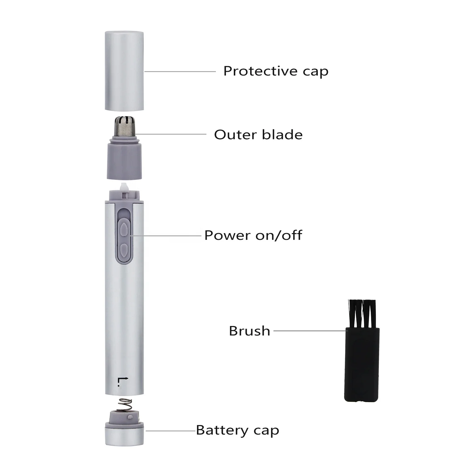 Nose & Ear Hair Trimmer Electric Nose Hair Trimmer Travel Mini Nose Hair Groomer AE-822