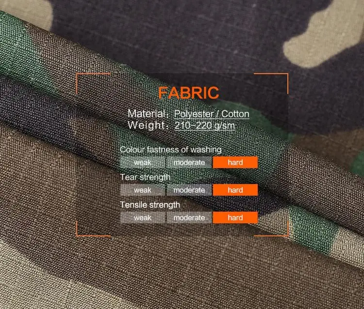 Multicolor ACU Uniform Tactical Camouflage Clothing Outdoor TC 65/35 Ripstop ACU Camo Suit