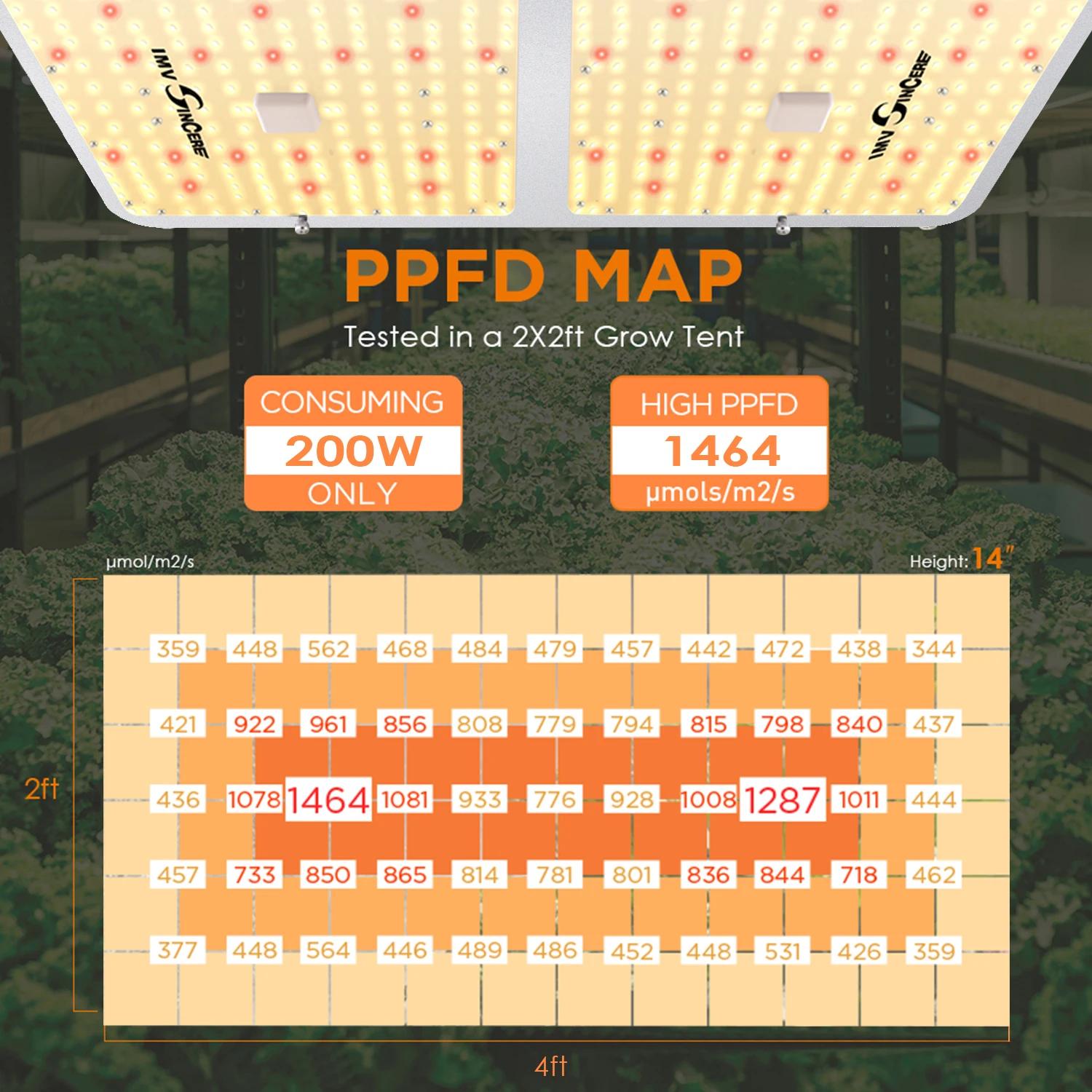 100W 200W 60W 40W LED Grow Light full spectrum with Seed Starting Seedlings Vegetables Plant Growing Lamps Daisy Chain3200-3400K