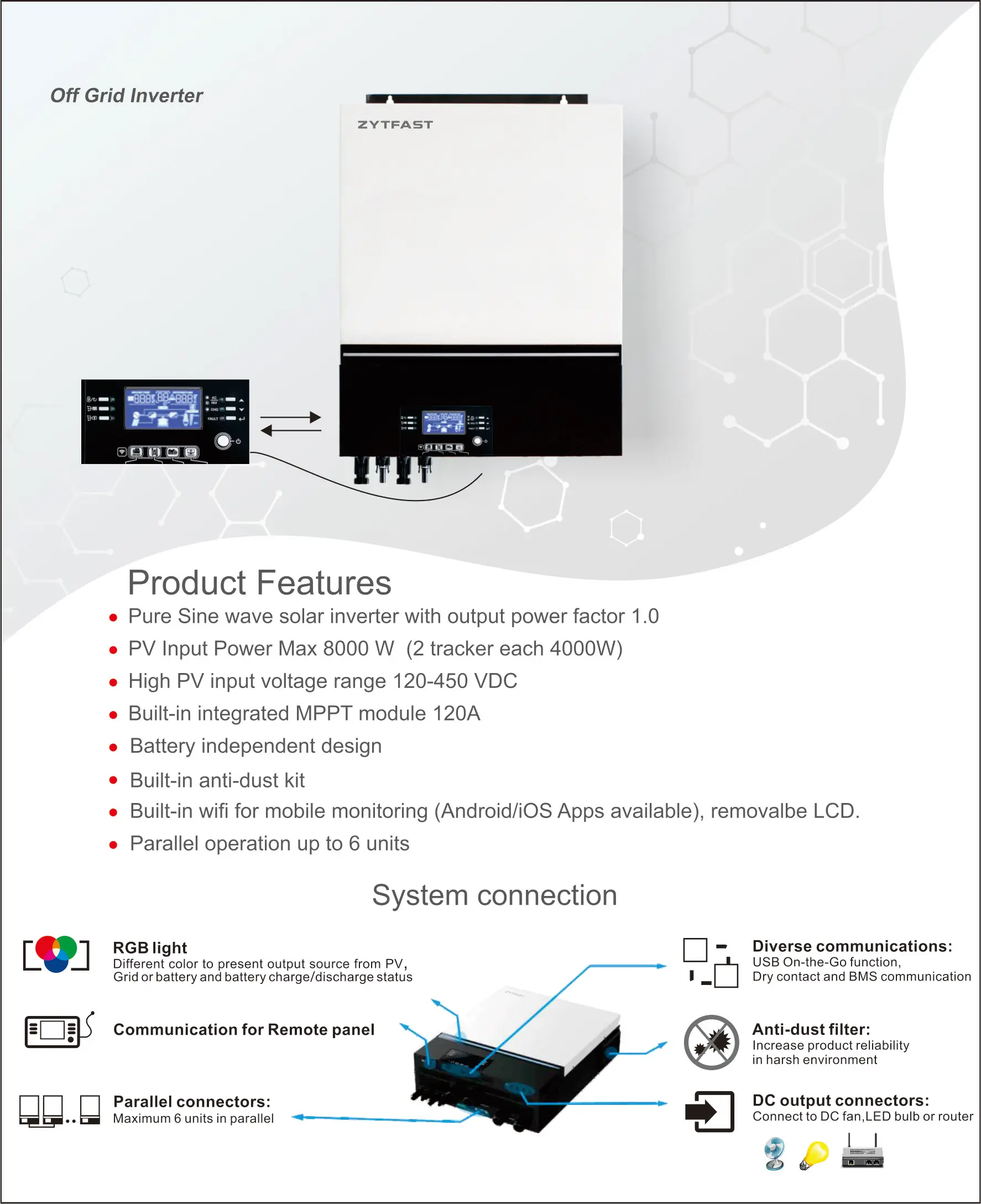 Original 12V 11000W Solar Inverter With Mppt Charge Controller For Solar energy Storage Battery Pack