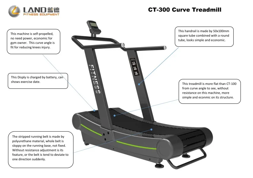 Land fitness Commercial Manual Curved Treadmill Machine Air Runner