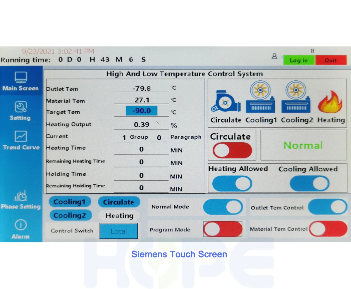 Lab Chiller 30C 20L -30C Cryogenic Chiller for Rotovap Mini Chiller -30C