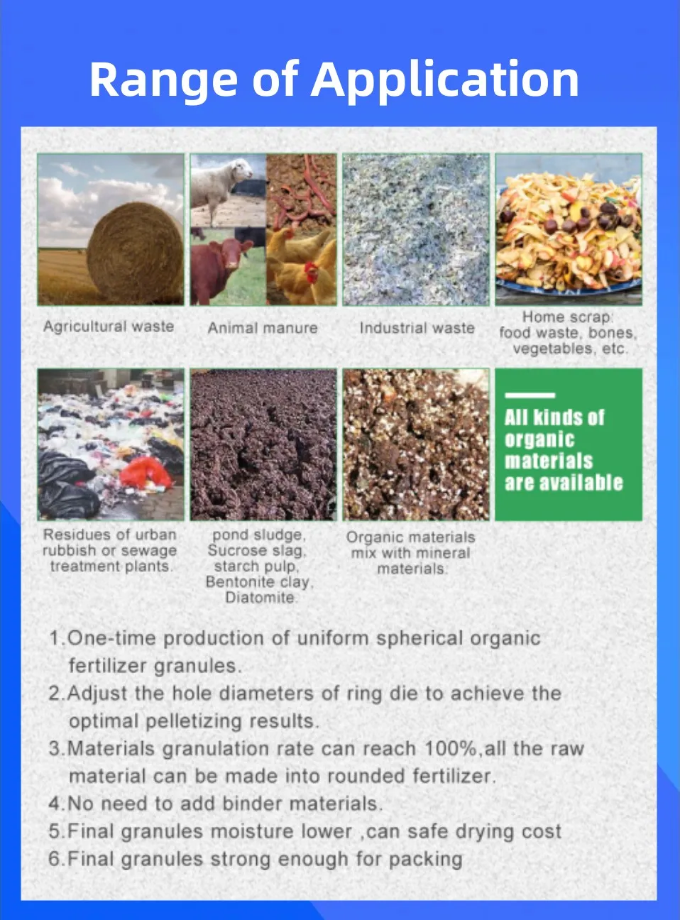 Bentonite Granule Machine