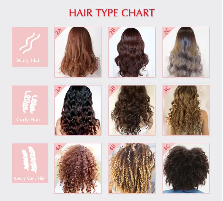 Professional Keratin Hair Straightening Salon Protein Brazilian Keratin Shampoo Hair Treatment keratin without formaldehyde