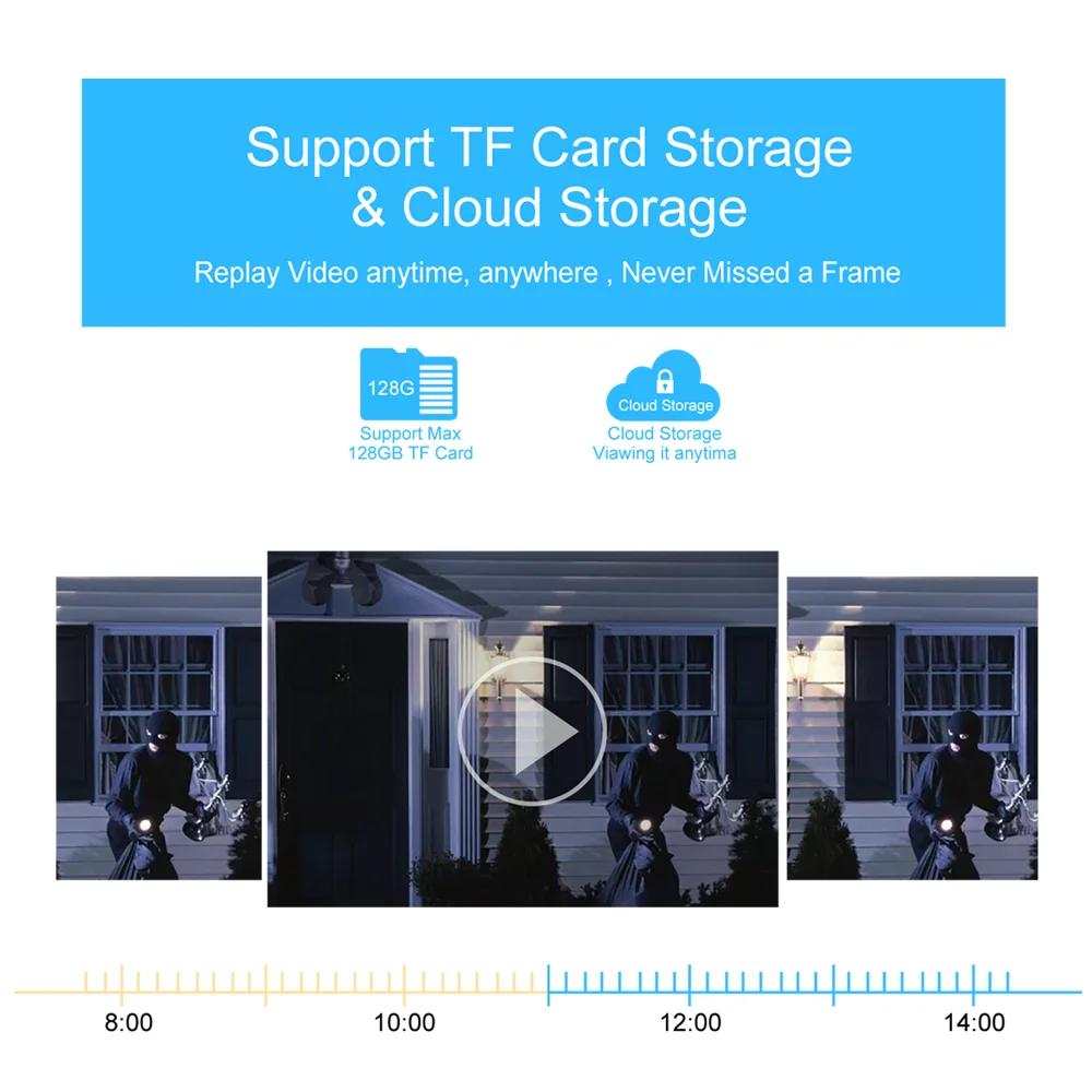 Home Security 8MP Dual Lens Outdoor Wireless Security WiFi CCTV PTZ IP Camera Video Dome PTZ Surveillance Camera 10X Zoom