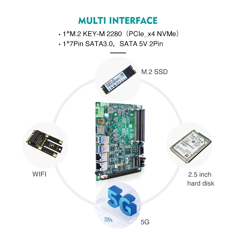 Zunsia Z3.5 inch Embedded Industrial Motherboard 2LAN Intel 12th 13th Gen I3 I5 I7 6COM 2*DDR5 64GB SSD X86 Computer Mainboard