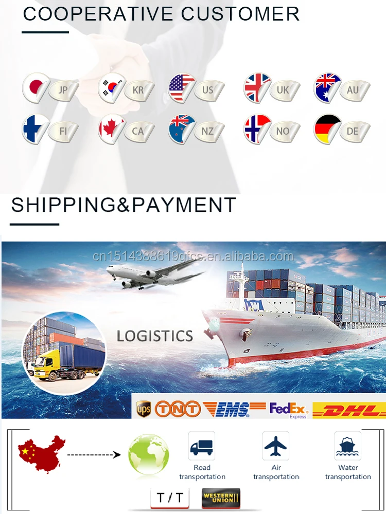 Packaging and shipping