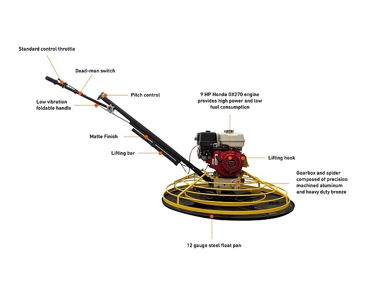 NEAT New Color 46 Inch NPT46 Concrete Finishing Power Trowel On Promotion