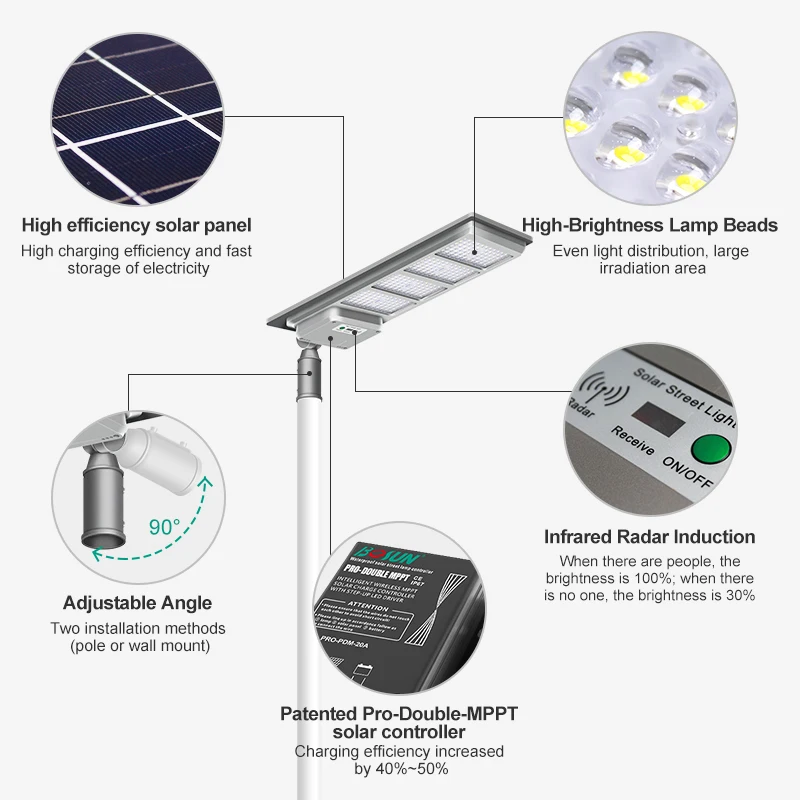 LAP IP65 Waterproof ABS Plastic 18W 22W 26W Solar Street Lamp Outdoor Solar LED Street Lights