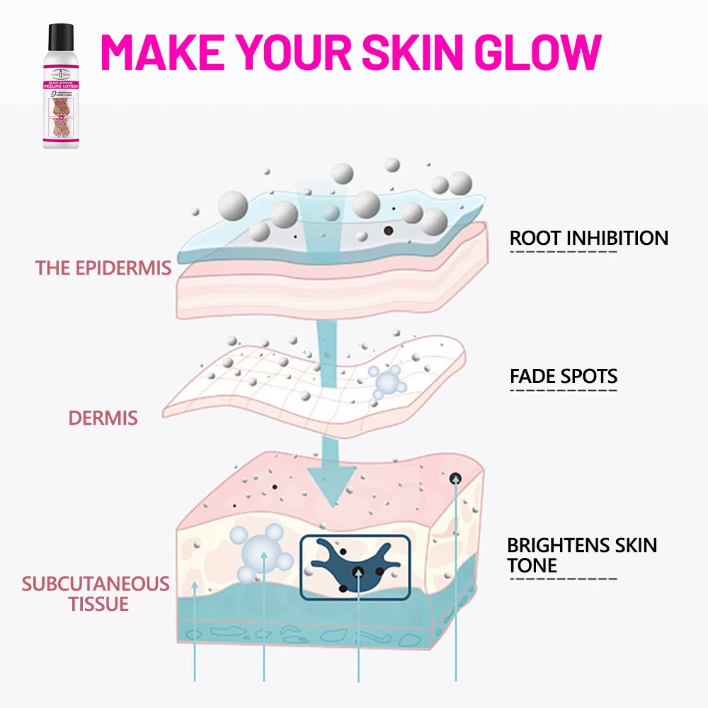 Disaar New Quickly Whitening Joint Milk-Based Peeling Lotion Removing Dark Knuckle for Hand and Feet Removing Dead and Spot