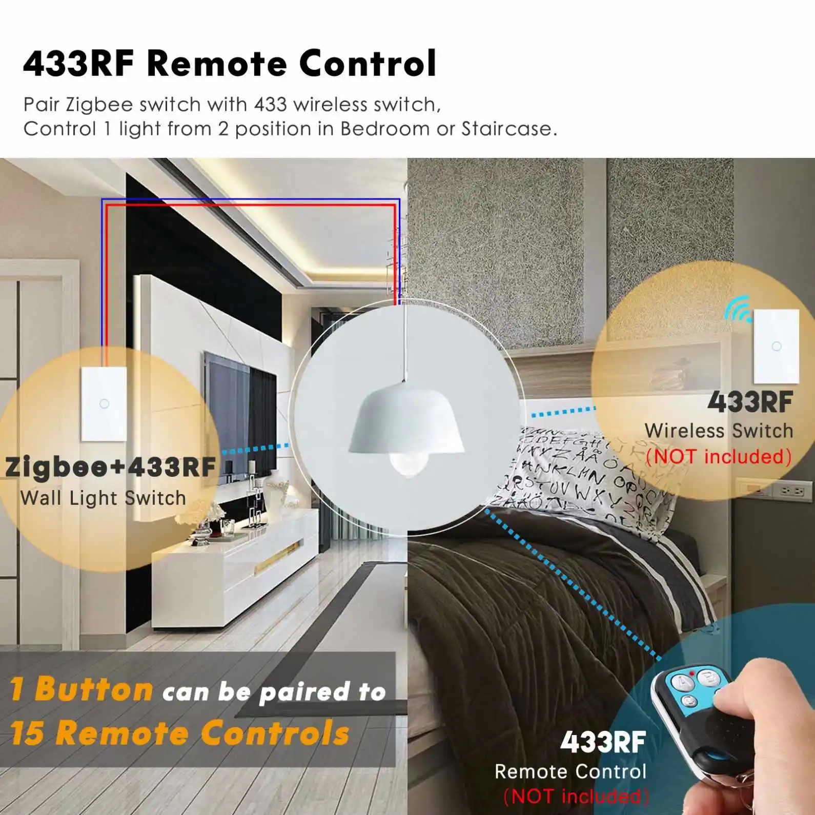 1/2/3/4 gang Zigbee Smart Home Electric Switch Zigbee Touch Switch Google Alexa Voice Control Glass Touch Switch