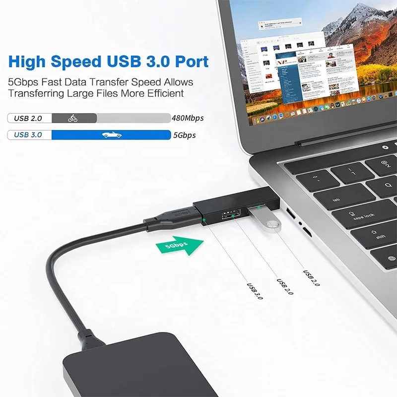 Новые товары Amazon Топ 10 портативный мини Usb-разветвитель 3 0 концентратор многофункциональная док-станция в