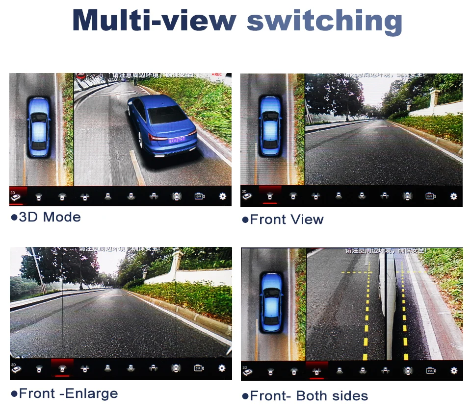  AHD 3D 360 Degree Parking Camera All-Round Visibility Vehicle HD Car Bird View System 4 Panoramic