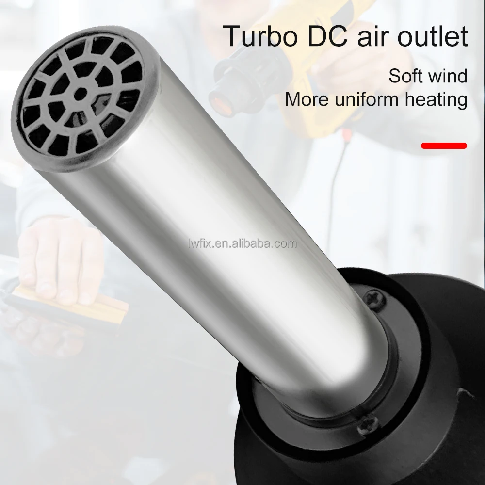 450W 220V EU Plug Industrial Electric Hot Air Gun New Thermoregulator Heat Guns Retail Shrink Wrapping Thermal Power Tool