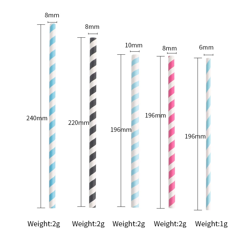 Leatch environmental  biodegradable protection paper Straw, support private custom Straw, kraft paper straw