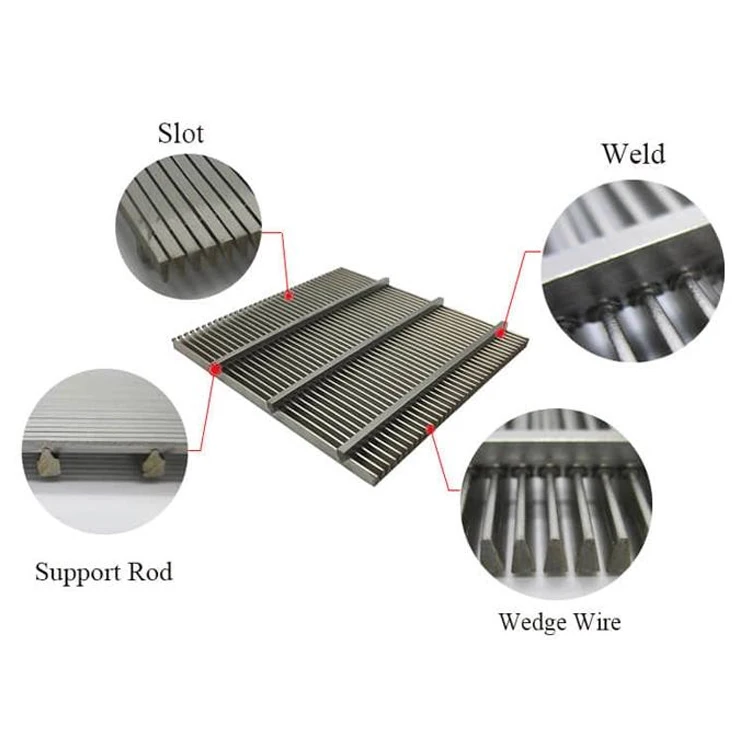 Water Well Filtration and Fluidity Stainless Steel Wedge Wire Screen Filter Tube with Motor for rotary drum