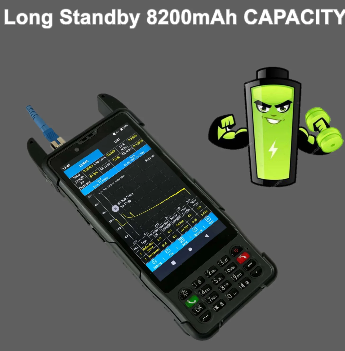 SENTER S337V2 Telecom Test PDA FTTH терминальные инструменты опциональный оптический измеритель мощности/OTDR/XDSL/TDR