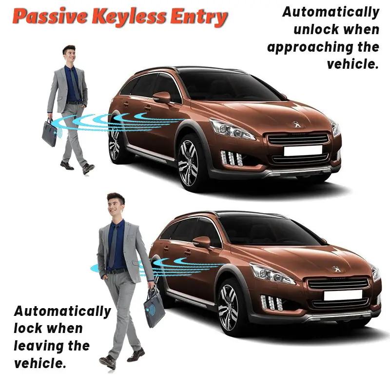 PKE Keyless Entry Remote Start System Security with Smartphone APP