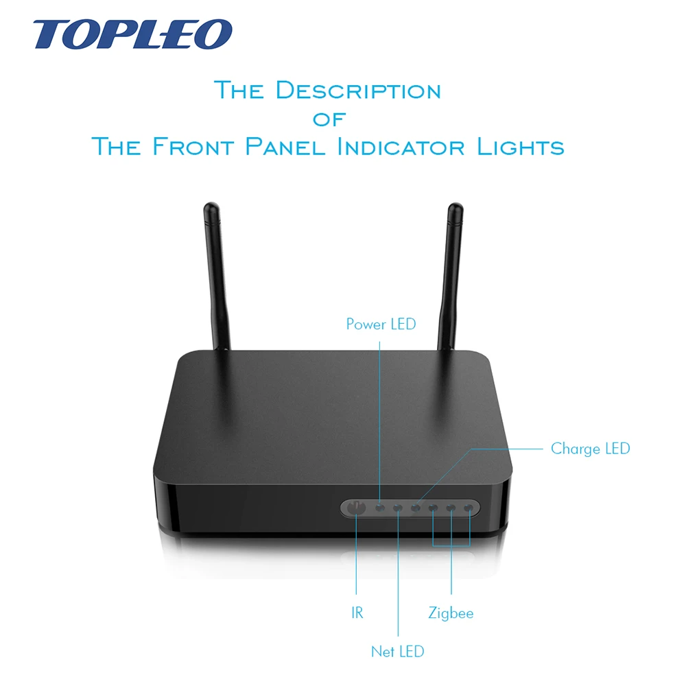 Professional Industrial G16 Android tv box with sim card slot 4G LTE built-in internal zigbee(optional)