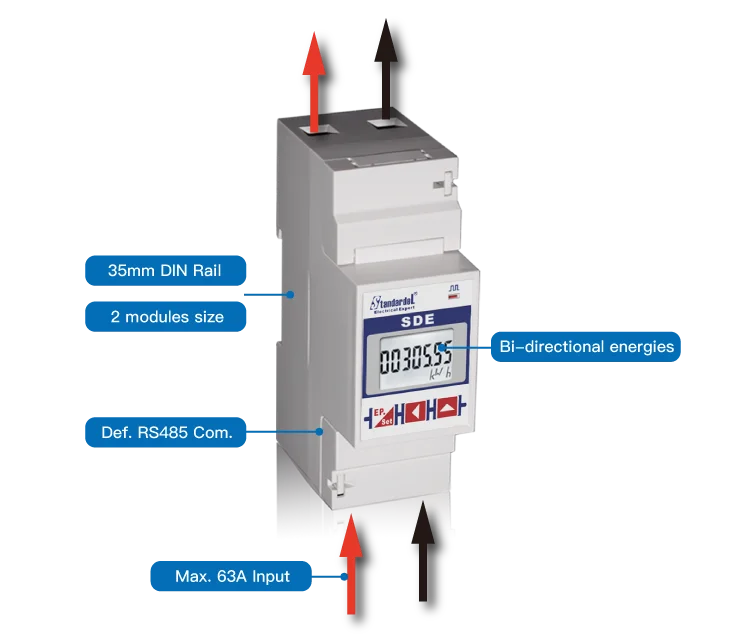 SDE100-1P2W-Multifunction-Bi-directional-Din  Micro single-phase rail meter/RS485/dormitory/shop/wireless installation